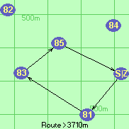Route >3710m